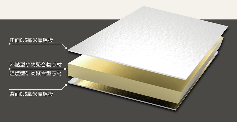 創(chuàng)新建筑：七種金屬幕墻產(chǎn)品，設(shè)計及應(yīng)用（二）